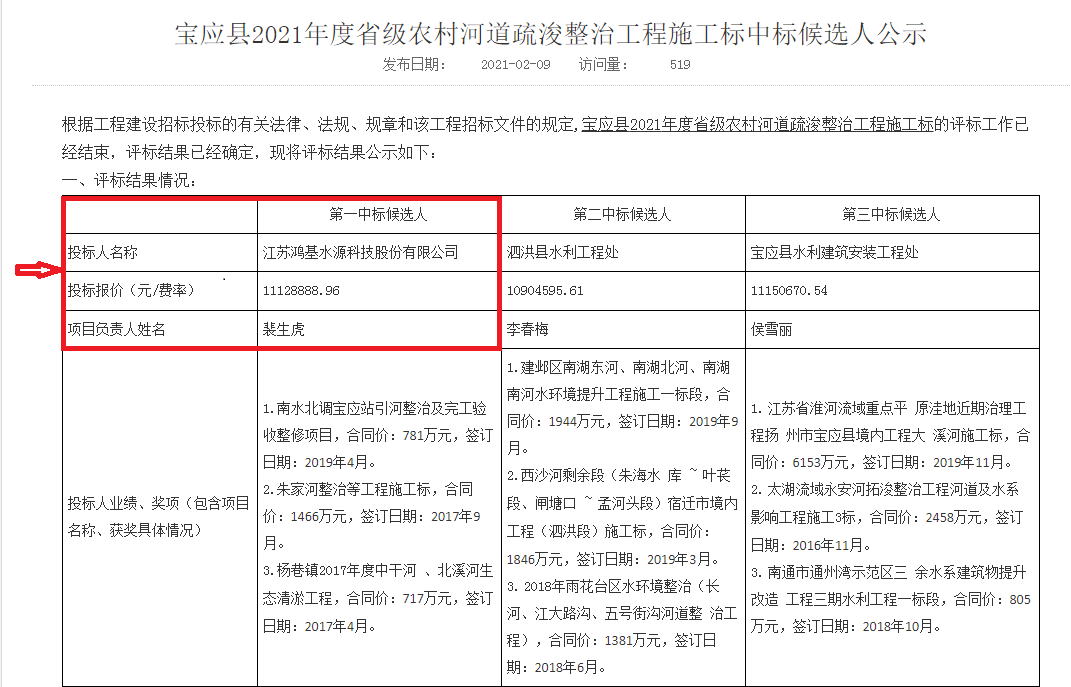 寶應(yīng)縣2021年度省級(jí)農(nóng)村河道